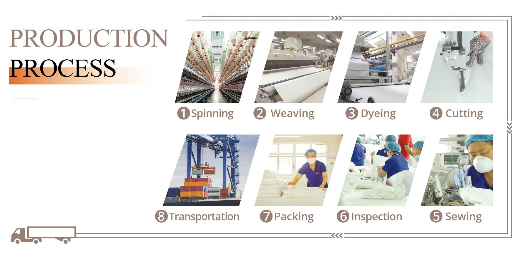 hotel bedding production process hotel bedding production process
